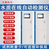 在線COD檢測(cè)儀氨氮總磷總氮鎳分析儀