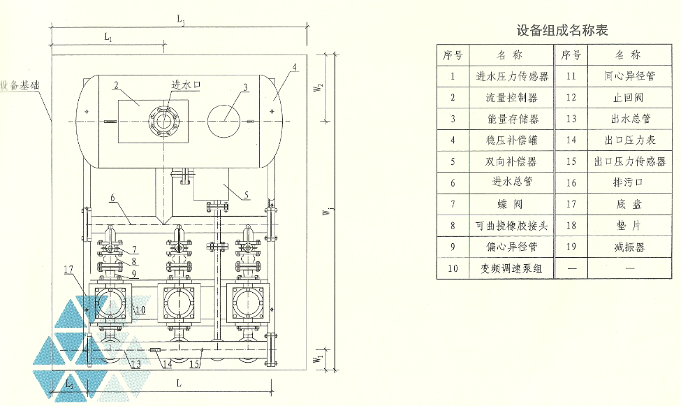 ZWG无负压供水设备平面图
