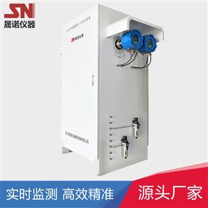 eLAS-900工业过程气体分析系统防爆烟气分析
