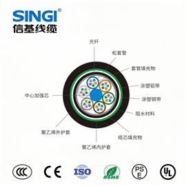 GYTA53双护套柔性防水室外光缆
