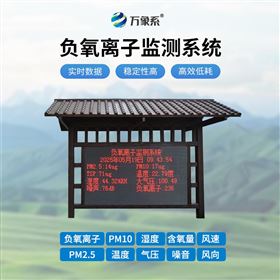 负氧离子浓度监测仪