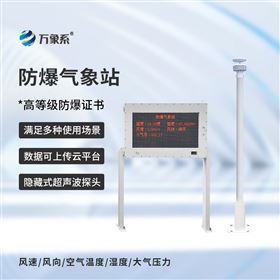 化工园区微气象监测站