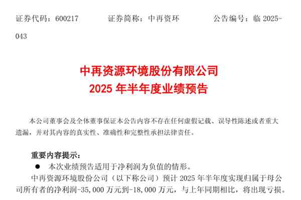 中再資環(huán)：預計上半年凈利潤虧損1.8億元到3.5億元 同比由盈轉虧