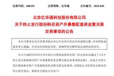 在交易方案上未能最終達(dá)成一致 億華通終止收購(gòu)旭陽(yáng)氫能