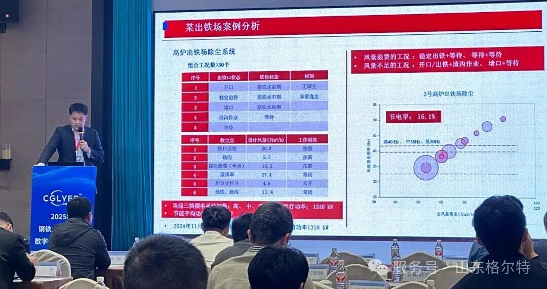 山東格爾特受邀參加行業(yè)盛會，分享智慧除塵創(chuàng)新方案