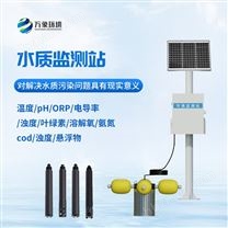 水質在線監測站