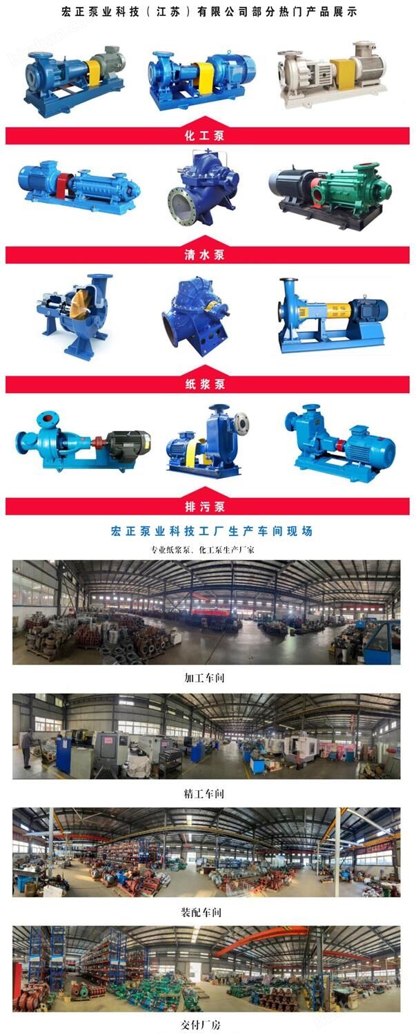 紙漿泵化工泵渣漿泵內頁展示圖-0.jpg