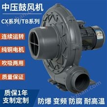 CX中壓鼓風(fēng)機(jī)