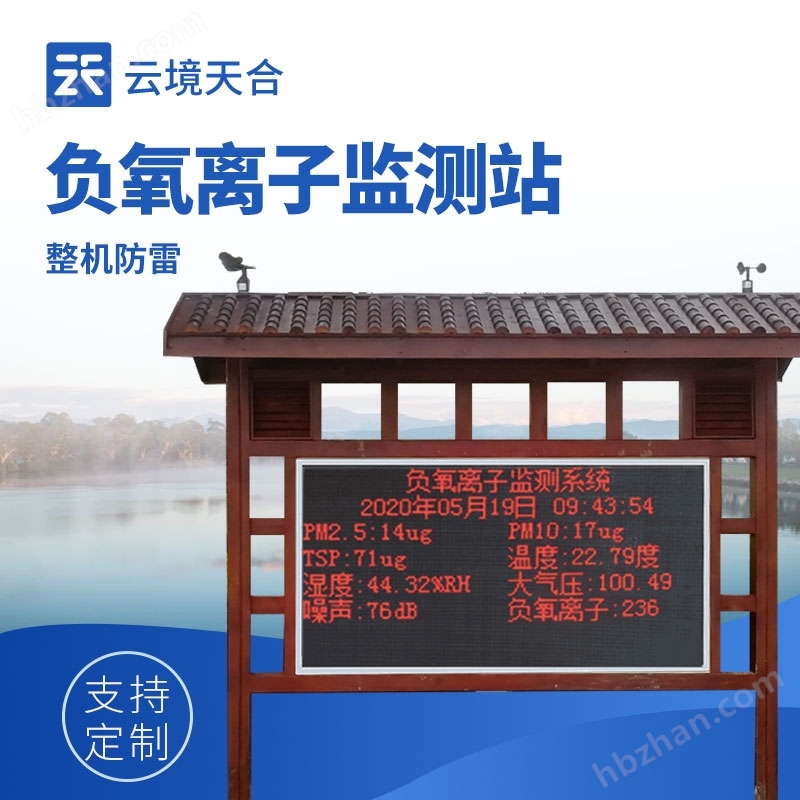 在線負氧離子觀測站