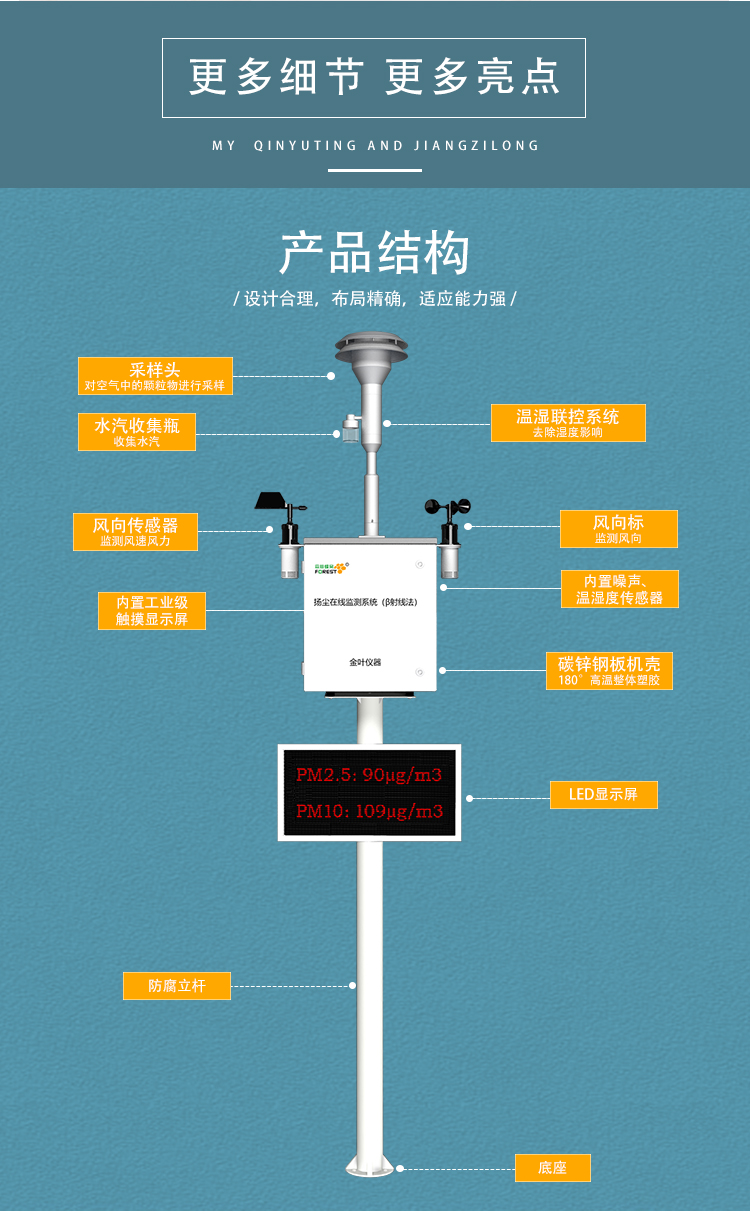 貝塔射線揚(yáng)塵在線監(jiān)測(cè)站如何守護(hù)藍(lán)天？