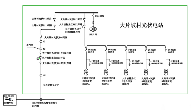 已過濾：Acrel-1000DP分布式光伏監控系統在廣西大坪村2.43MW分布式光伏中的應用1225.png