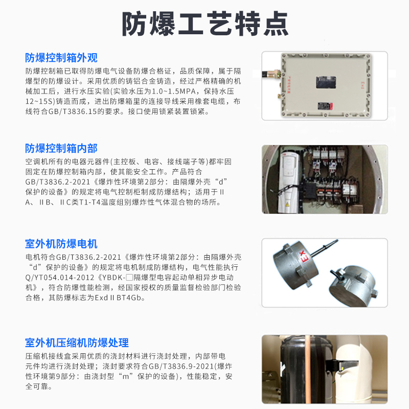 百科特奥防爆空调：高危行业的“隐形守护者“，为何国产替代如此稀缺？