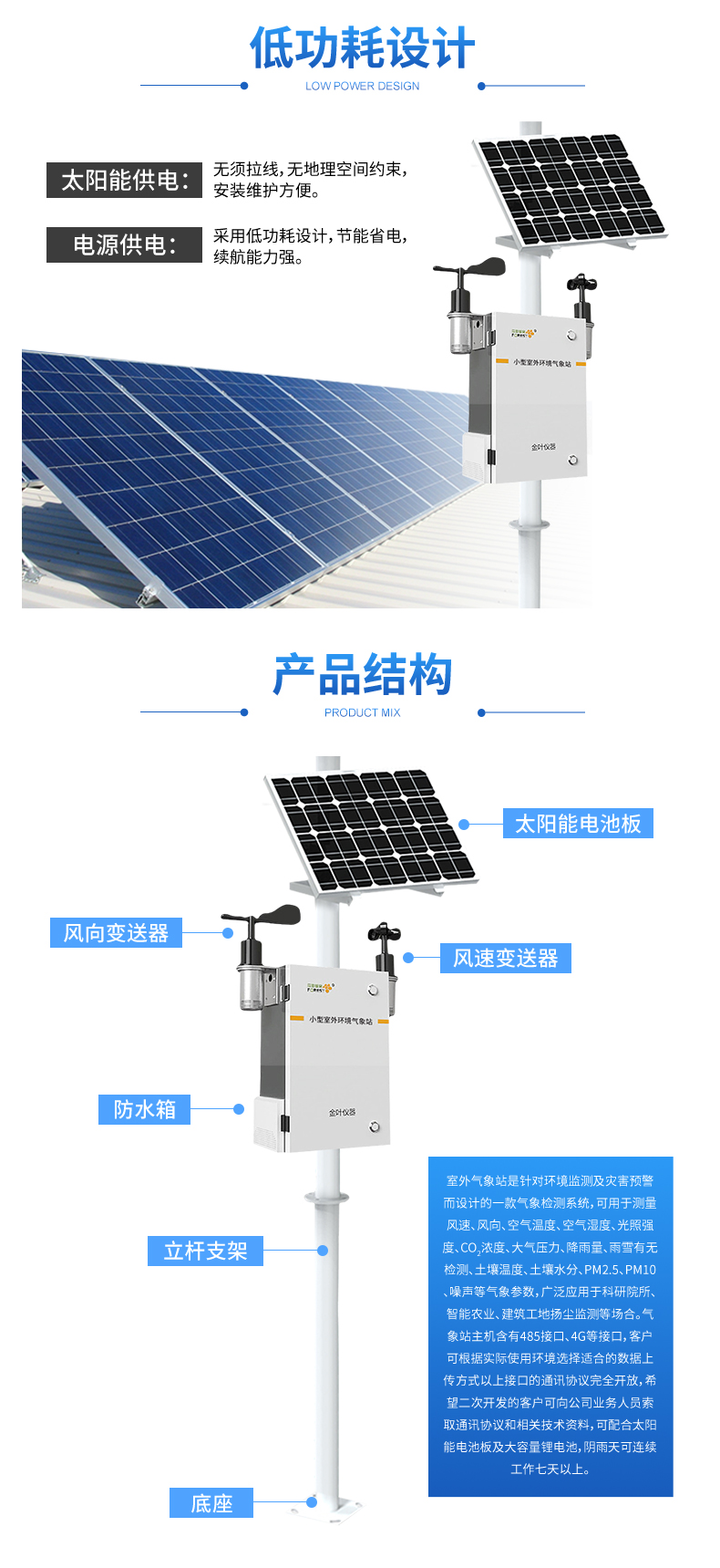 智慧農業園區不踩坑！氣象監測站這樣選，種啥都穩收