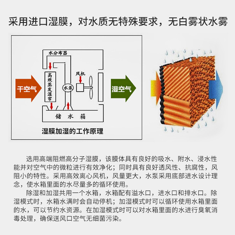 工業(yè)級恒濕機破圈記：恒濕凈化一體機ETDH-9168N如何打開高檔家庭市場？