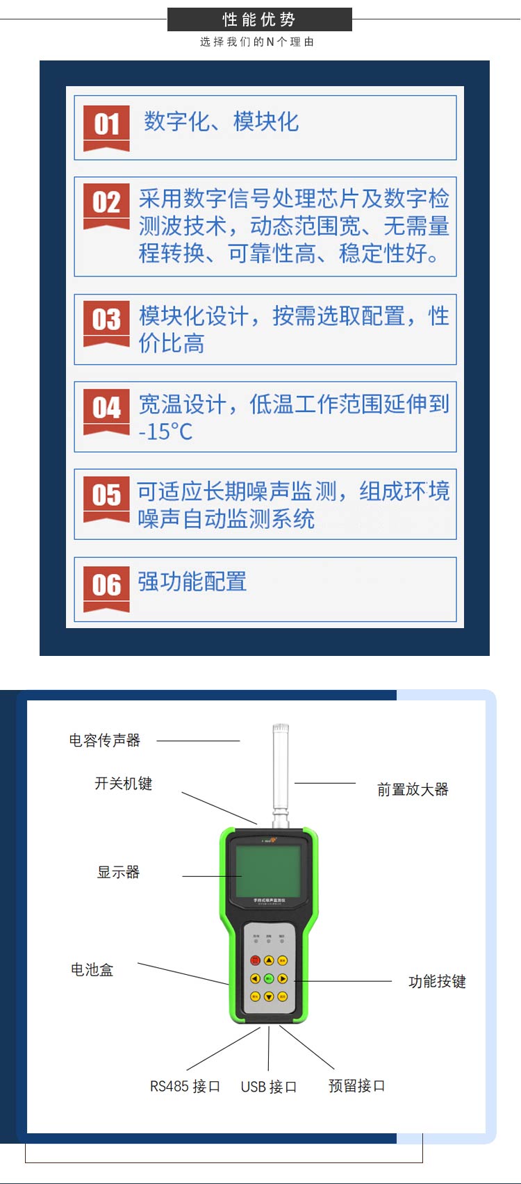 手持 “噪聲獵手”，隨時隨地守護寧靜