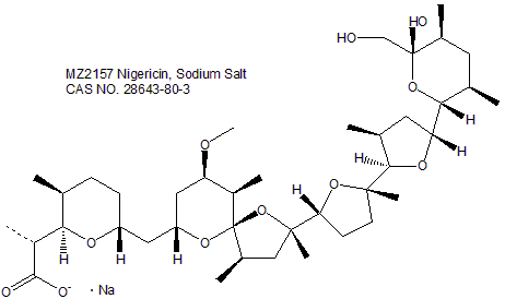 尼日利亞菌素 轉(zhuǎn)運(yùn)，外吐/內(nèi)吞研究