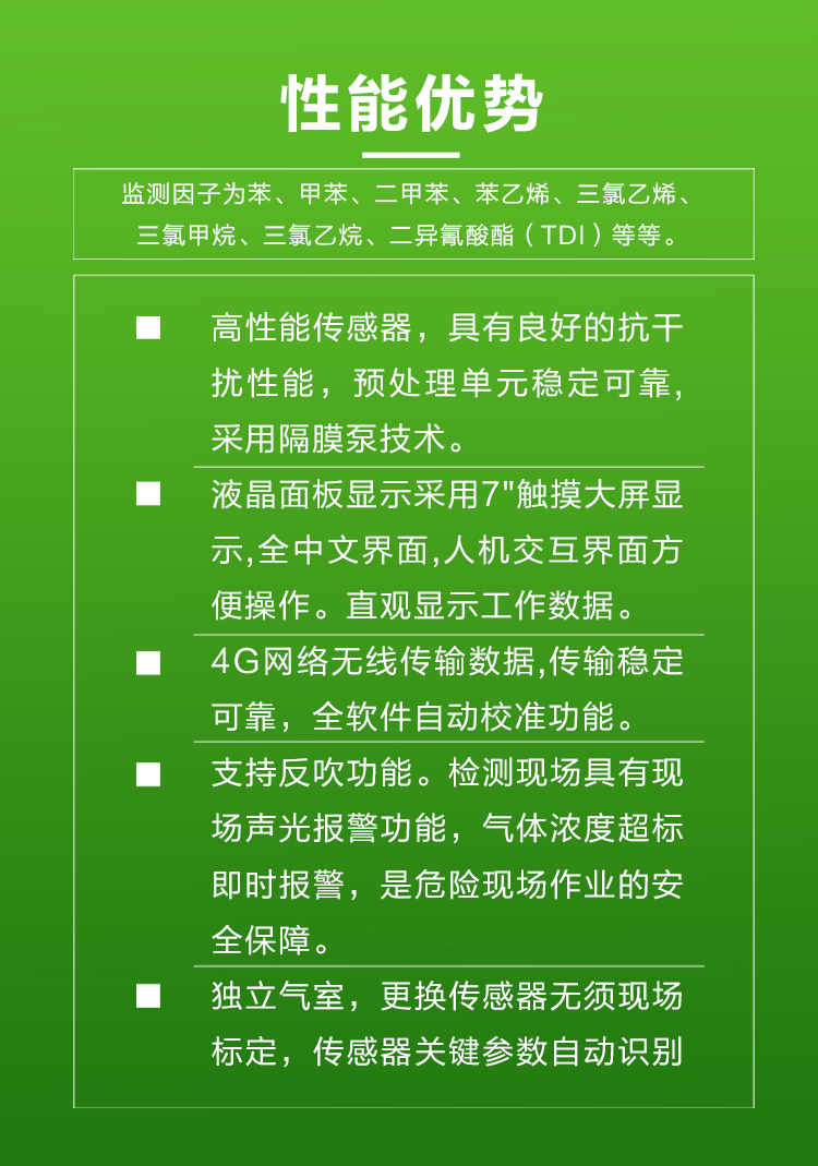 VOCs 在線監(jiān)測平臺有多牛？從原理到應(yīng)用全解析
