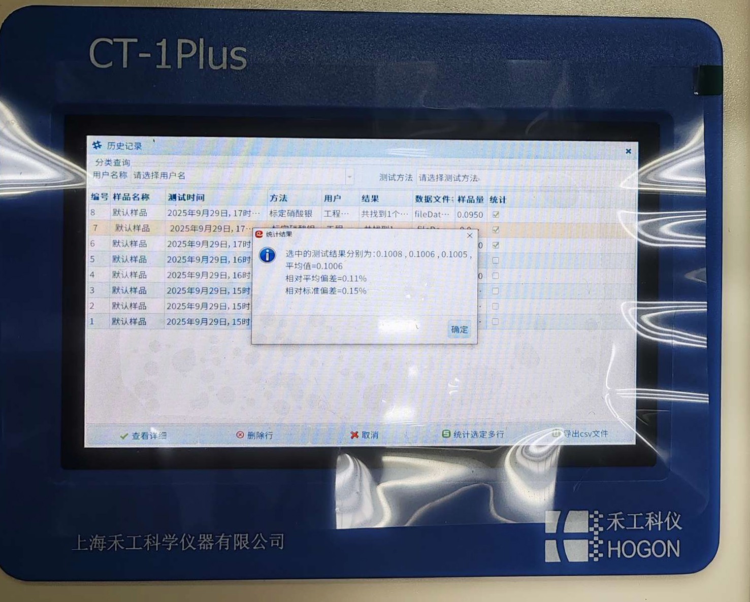 曼秀雷敦为何采购禾工CT-1PLUS电位滴定仪？