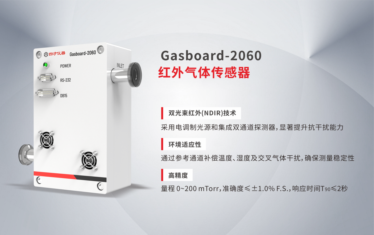 從依賴進口到自主破局：四方光電氣體傳感器助推半導體產(chǎn)業(yè)關(guān)鍵跨越