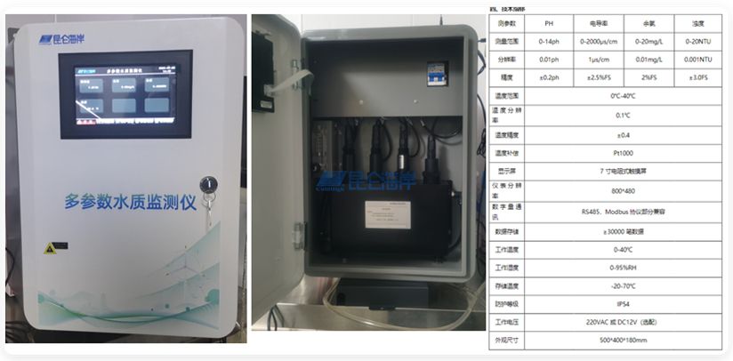 智能水质监控系统:为寻常生活注入安稳底色