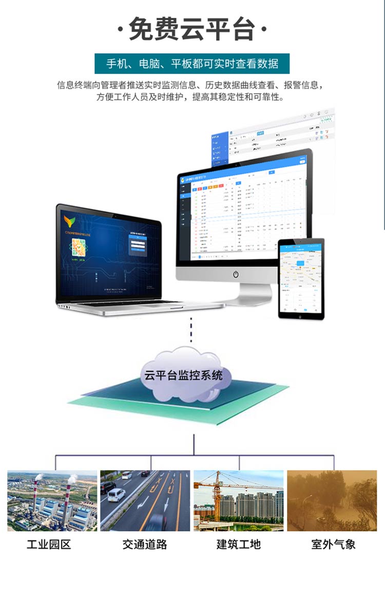 溫室氣體碳排放監測儀：精準追蹤碳足跡，環保監測好幫手