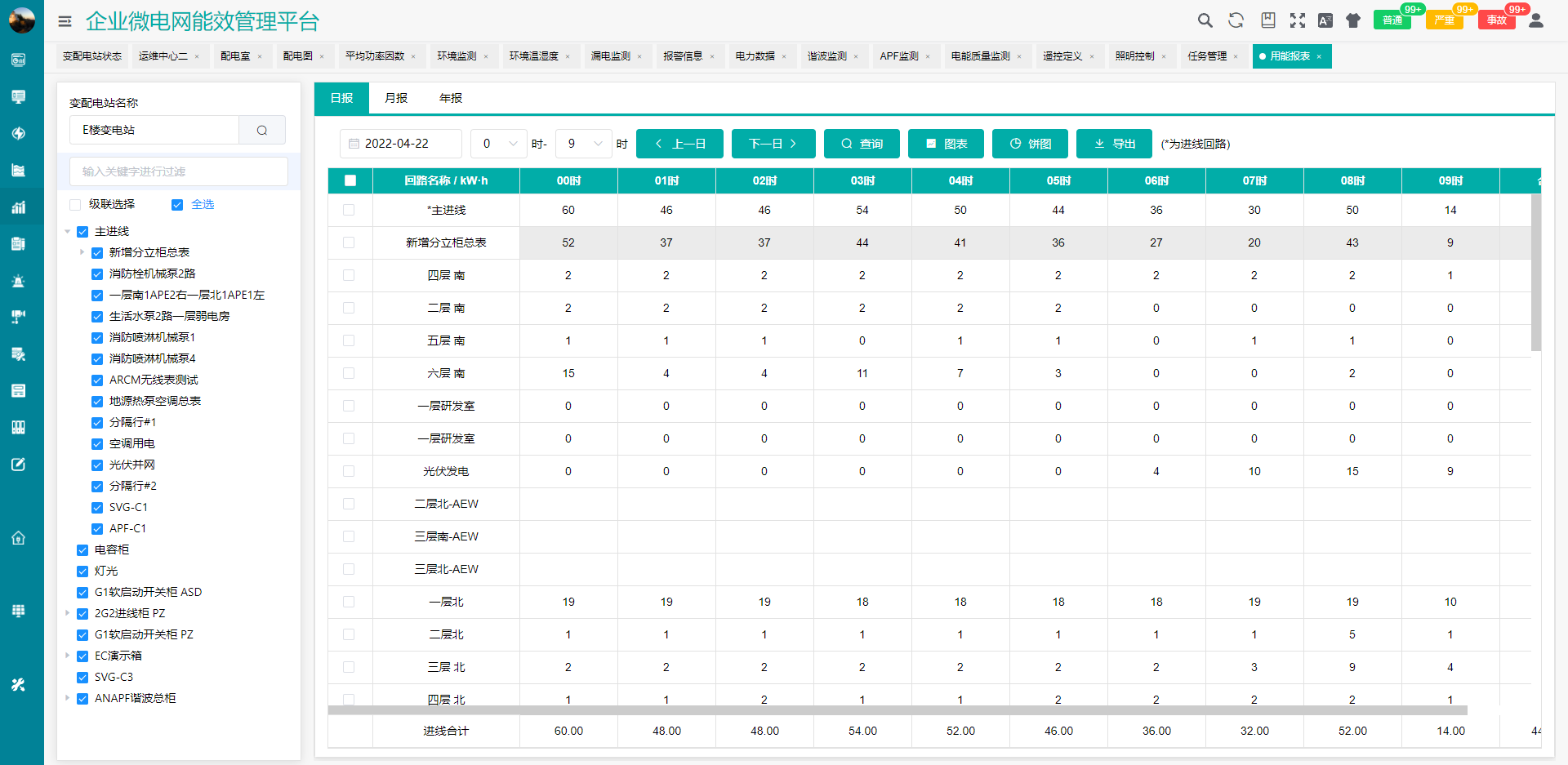 报表分析.png