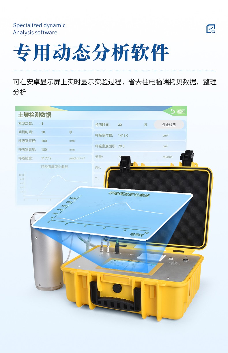 土壤呼吸测定仪 土壤呼吸测定仪