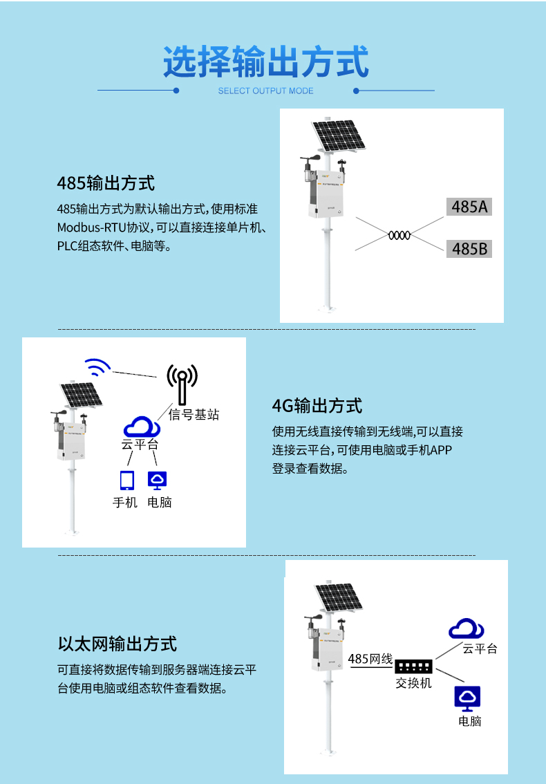 金叶智能农业气象监测仪：让农事决策有精准数据支撑