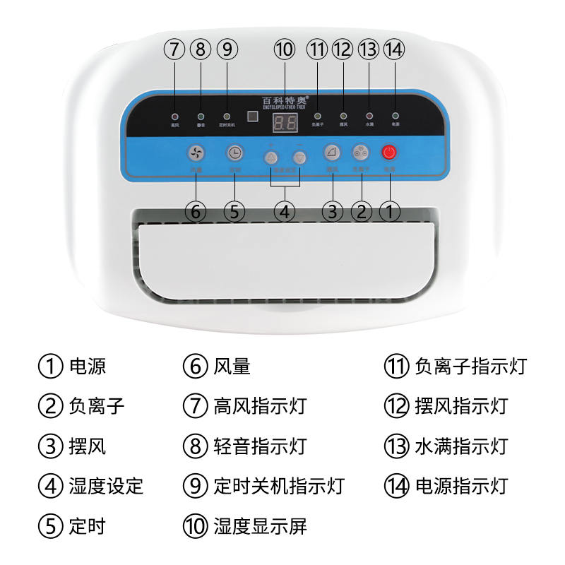 采購案例：百科特奧除濕機DH-826D順利交付廣西初暾科技有限責任公司