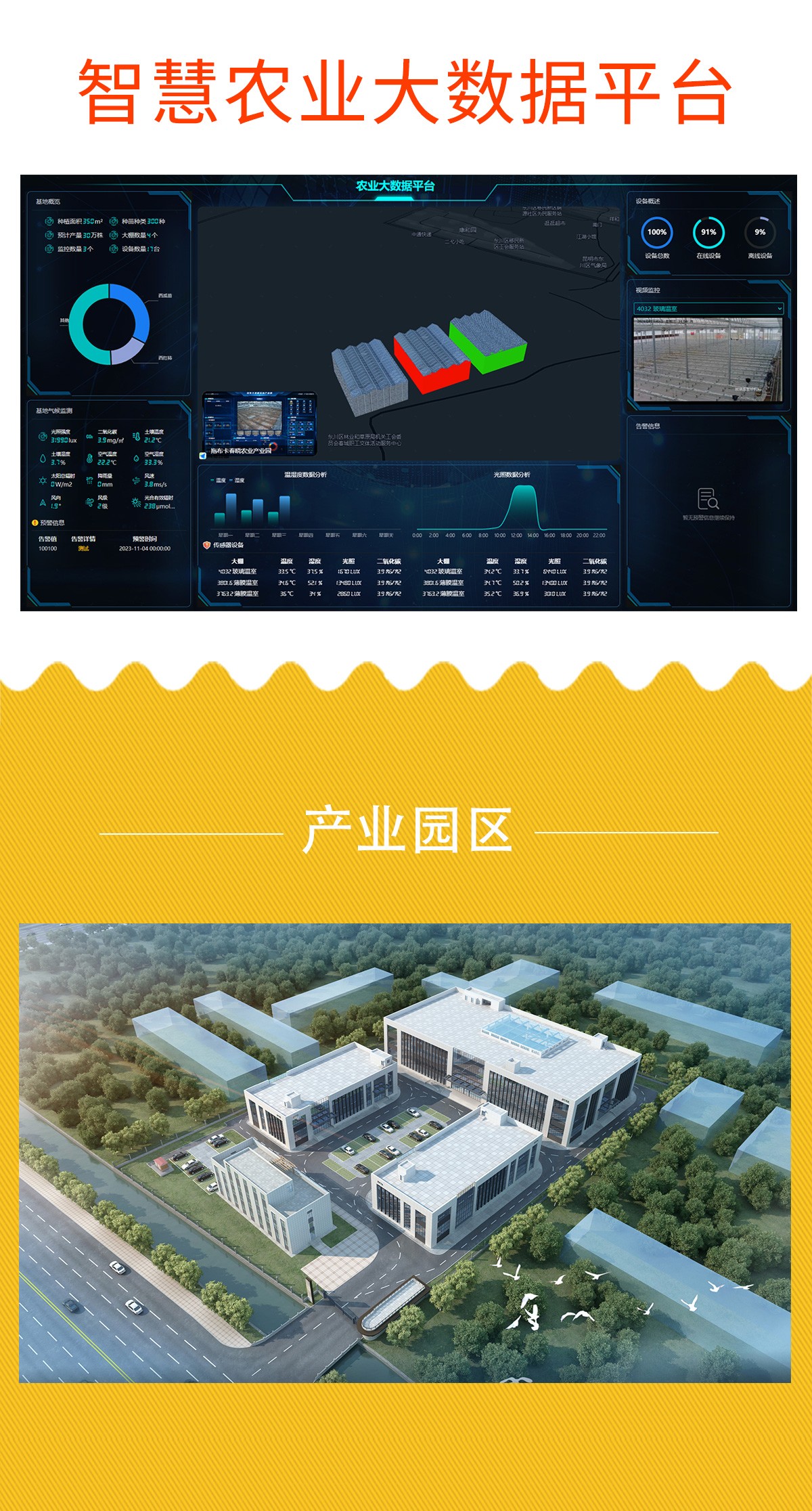 种地告别 “靠天吃饭