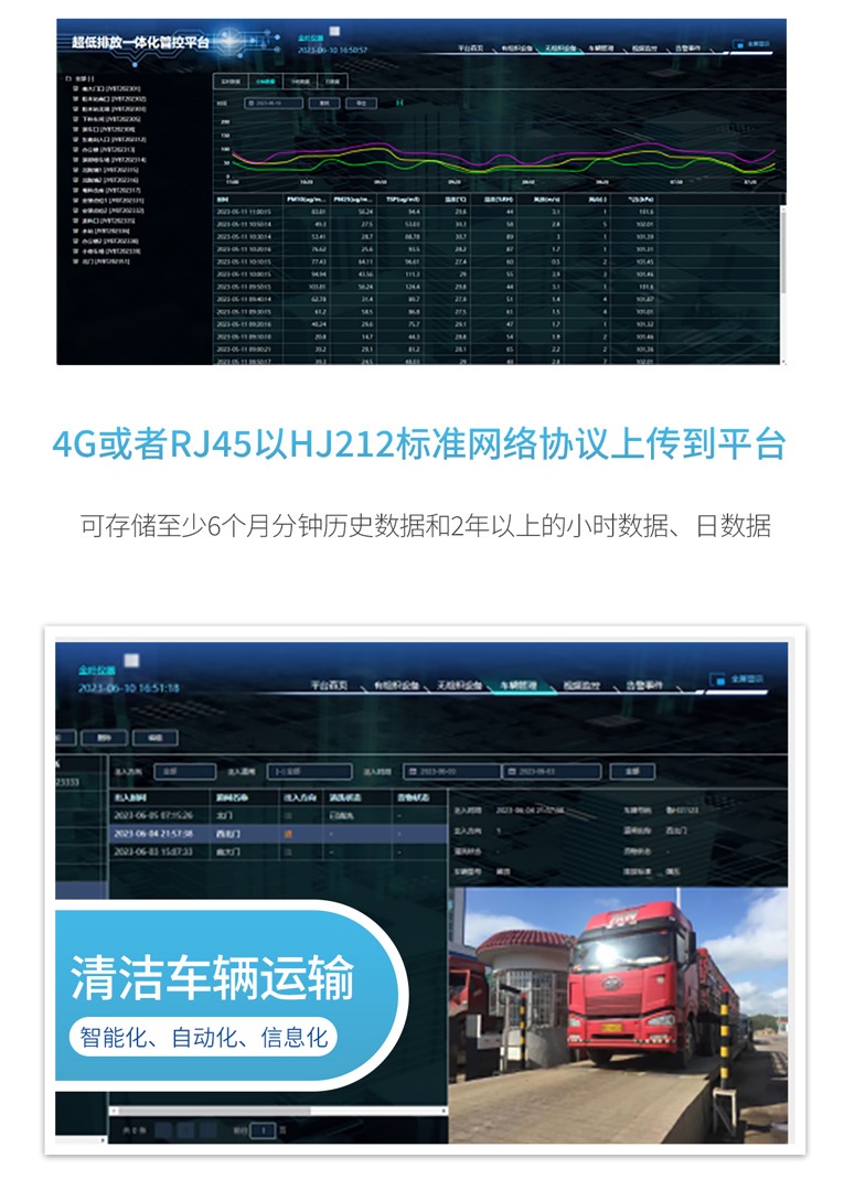 超低排放在線監測儀器，守住企業排放底線，讀懂它再也不用怕環保檢查