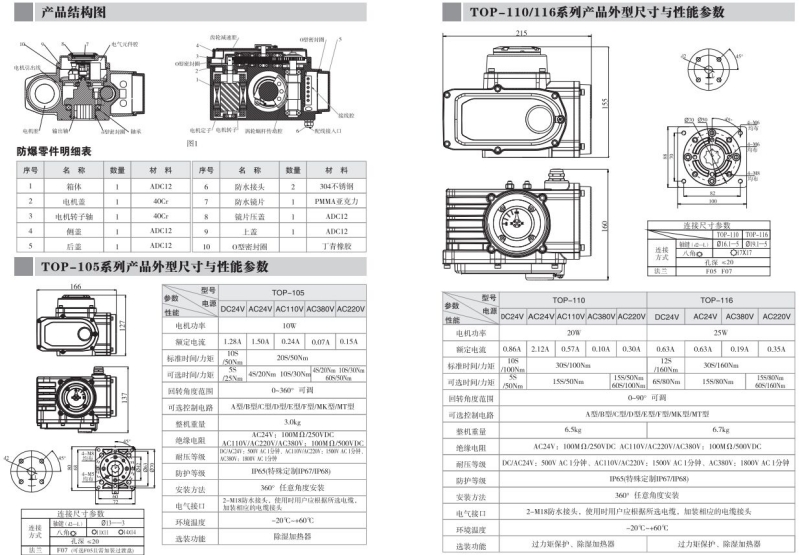 IP68防水电动执行器.jpg IP68防水电动执行器.jpg