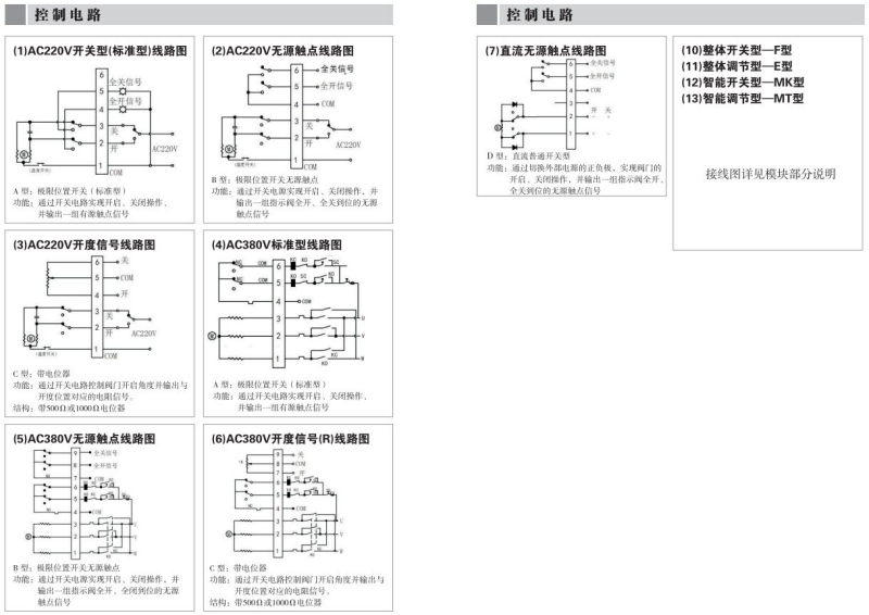 IP68防水电动执行器.jpg IP68防水电动执行器.jpg