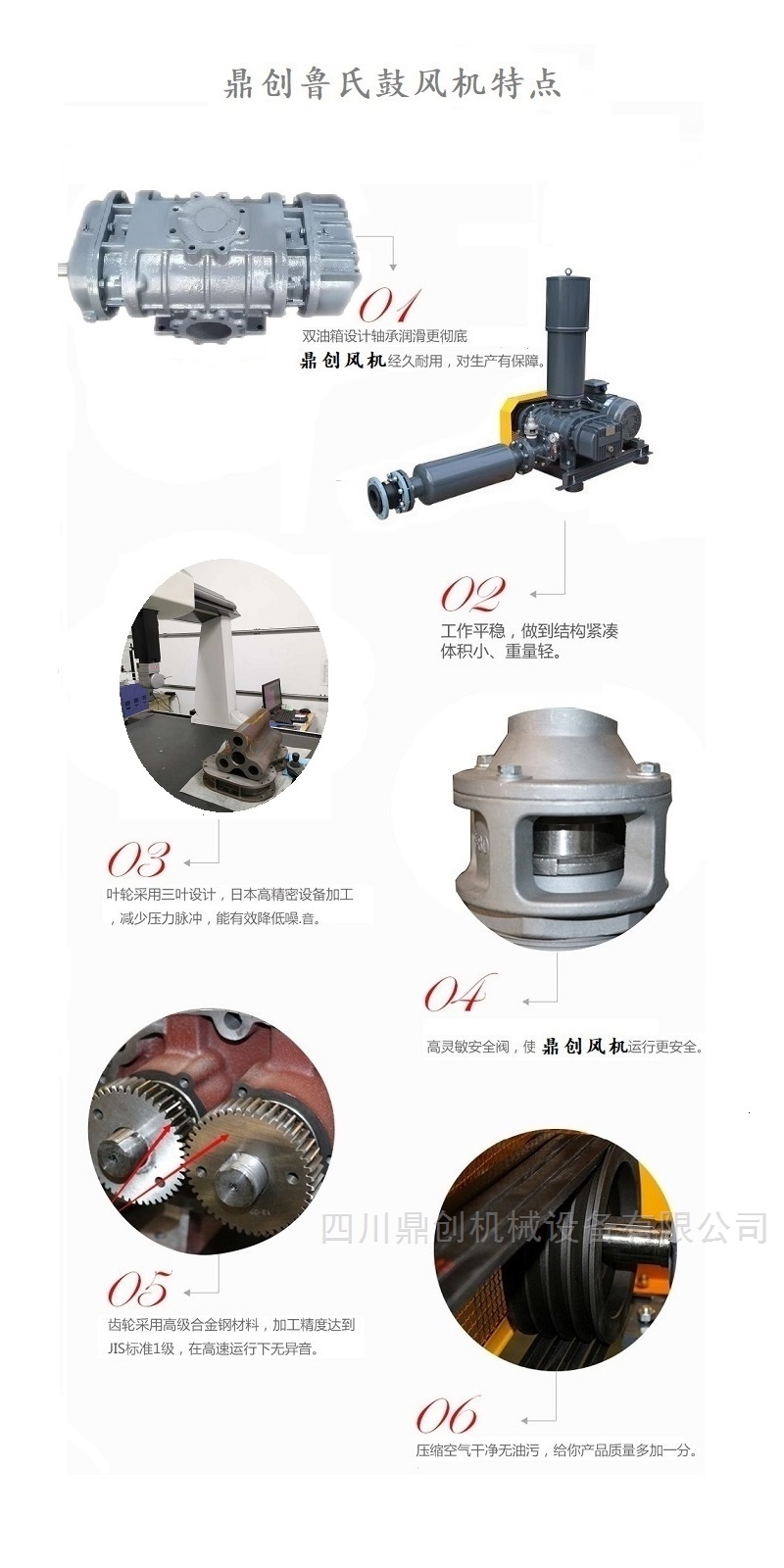 魯氏鼓風(fēng)機(jī)