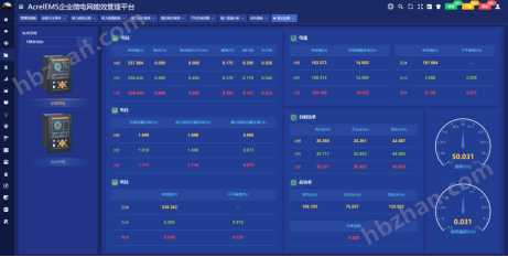 零碳建筑能耗管理系统