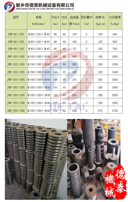 復(fù)合彈簧參數(shù)表